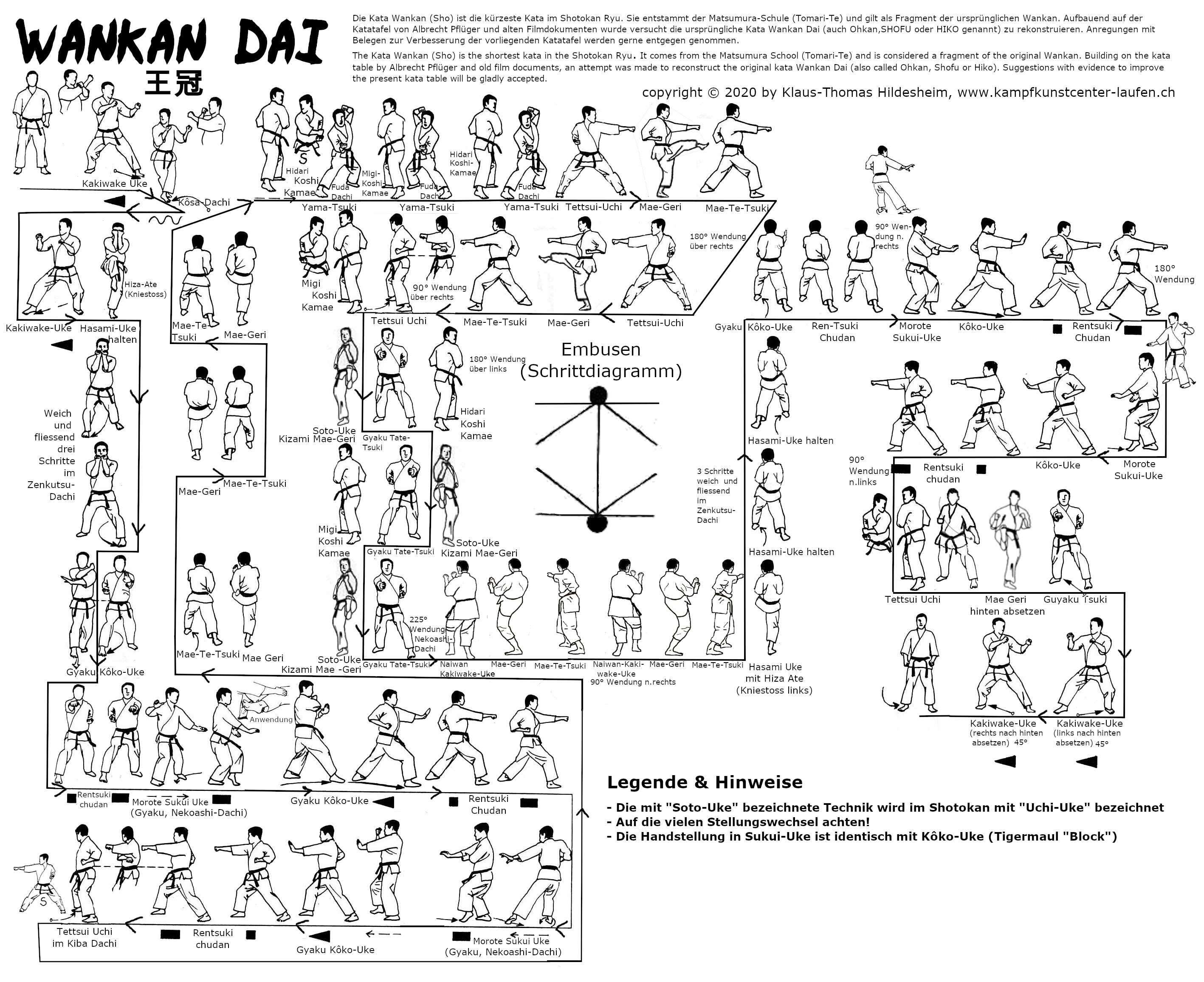 Wankan dai