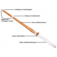 shinai_german_labelling
