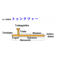 tonfa
